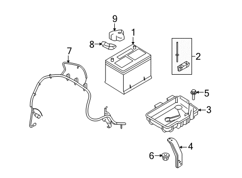 2007 Lincoln MKX Battery Diagram