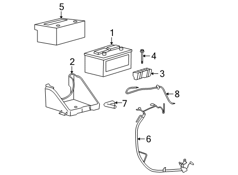 2004 Ford F-150 Battery To Starter Motor Cable Diagram for 4L3Z-14300-AAA