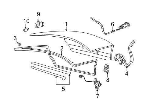 2001 Mercury Sable Trunk Lid Diagram