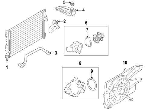 2017 Ford Escape Cooling System, Radiator, Water Pump, Cooling Fan Diagram 6 - Thumbnail