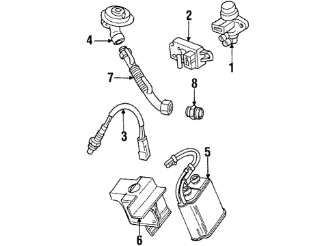 1995 Ford Crown Victoria EGR System, Emission Diagram