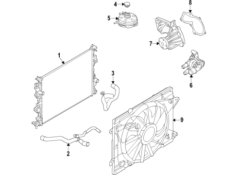 2023 Ford Bronco Sport Cooling System, Radiator, Water Pump, Cooling Fan Diagram 3 - Thumbnail