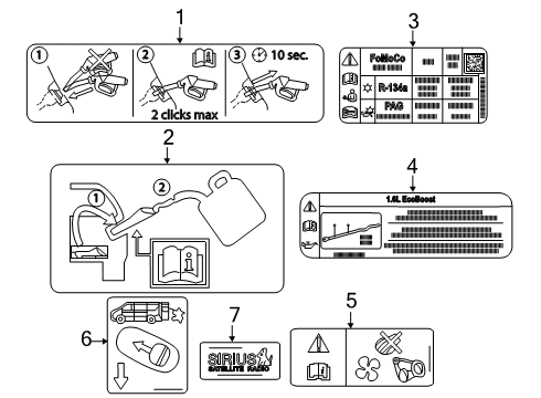 2018 Ford Transit Connect Information Labels Diagram