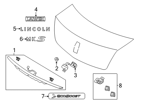 2016 Lincoln MKS Exterior Trim - Trunk Lid Diagram