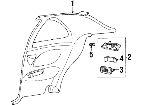 1993 Lincoln Mark VIII Interior Trim - Quarter Panels Diagram