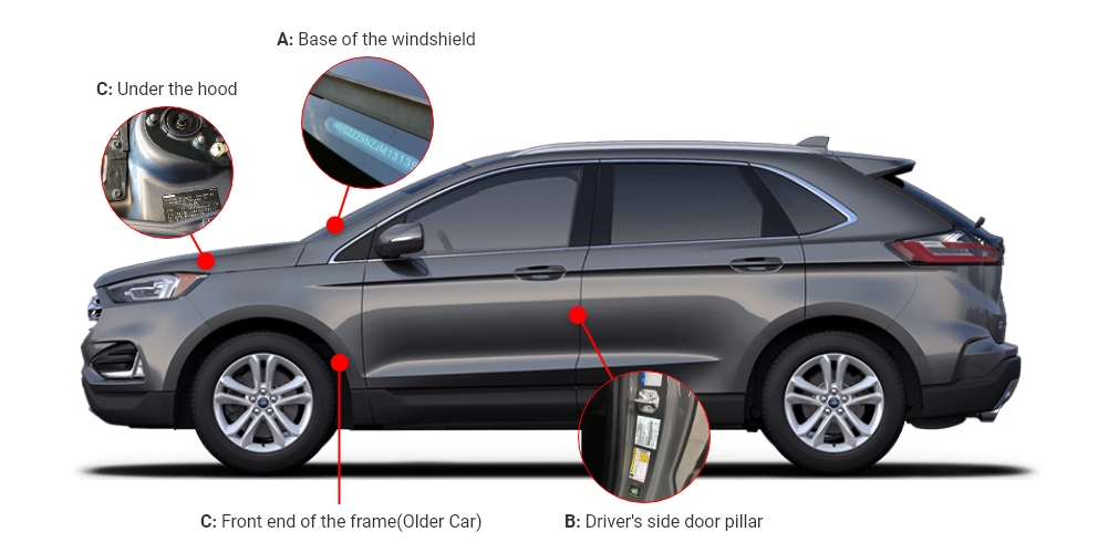 Four possible locations for a VIN number